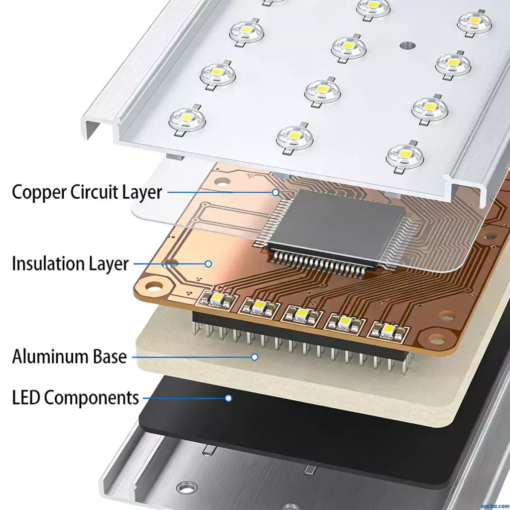 Aluminum PCB structure for LED lighting - copper circuit layer, insulation layer, and aluminum base with LED components