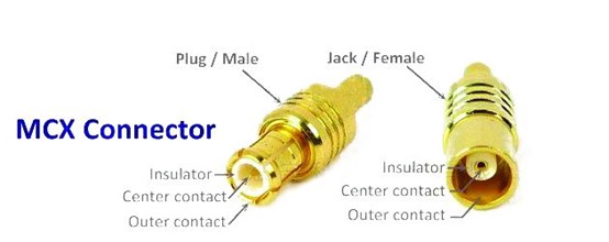 Disassembled view of MCX RF connector male and female, showing insulator, center contact, and outer contact