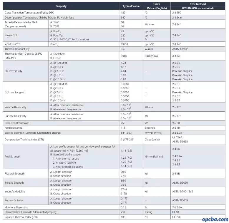 370HR Specification Sheet