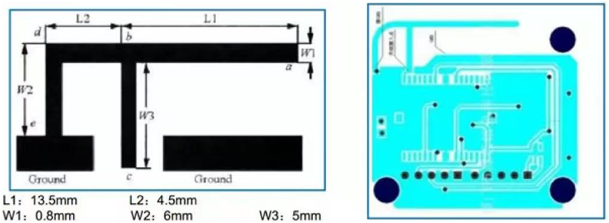 RF Antenna Design