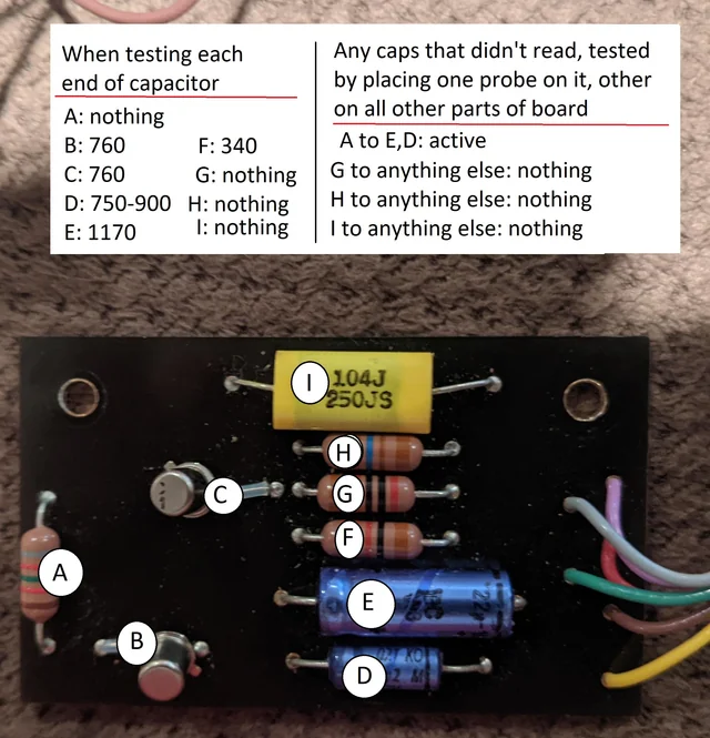 Electronic components on pcb board