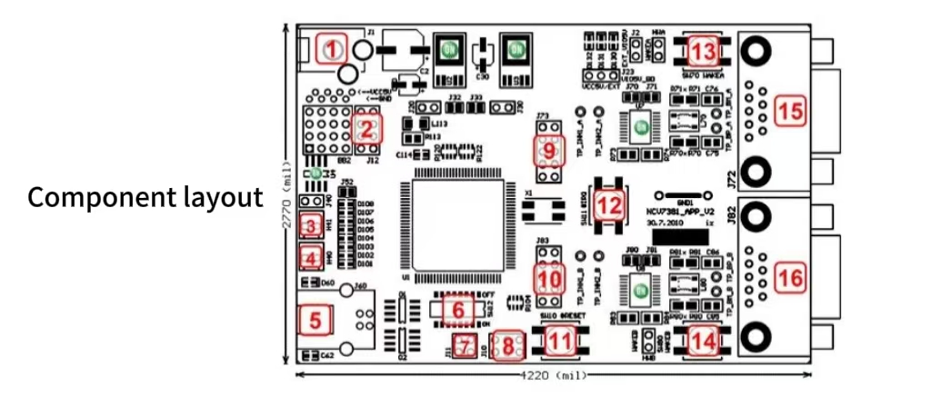PCBA components layout